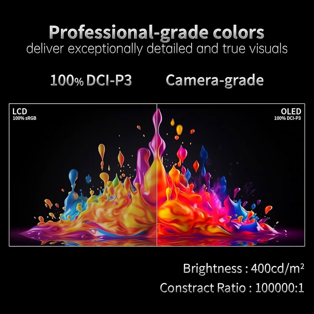 사진 편집을 위한 4K, 100 DCI-P3, 100000 1, 10Bits, 노트북, PC, 휴대폰, 콘솔, 브라운, PU15 Pre C를 INCON 15.6인치 휴대용 모니터 - 상세 이미지 2