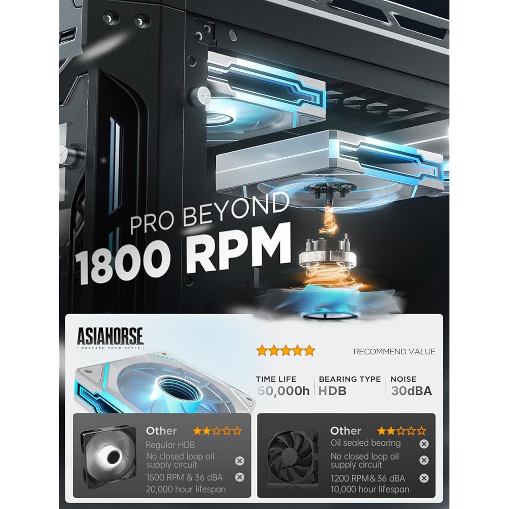 아시아호스 AMICI-5GT RGB PC 팬, 인피니티 미러 ARGB 팬 HDB 베어링 최대 1800RPM(24개의 LED 조명 포함), 리버스 블레이드 호환 마더보드 아우라 SY - 상세 이미지 3