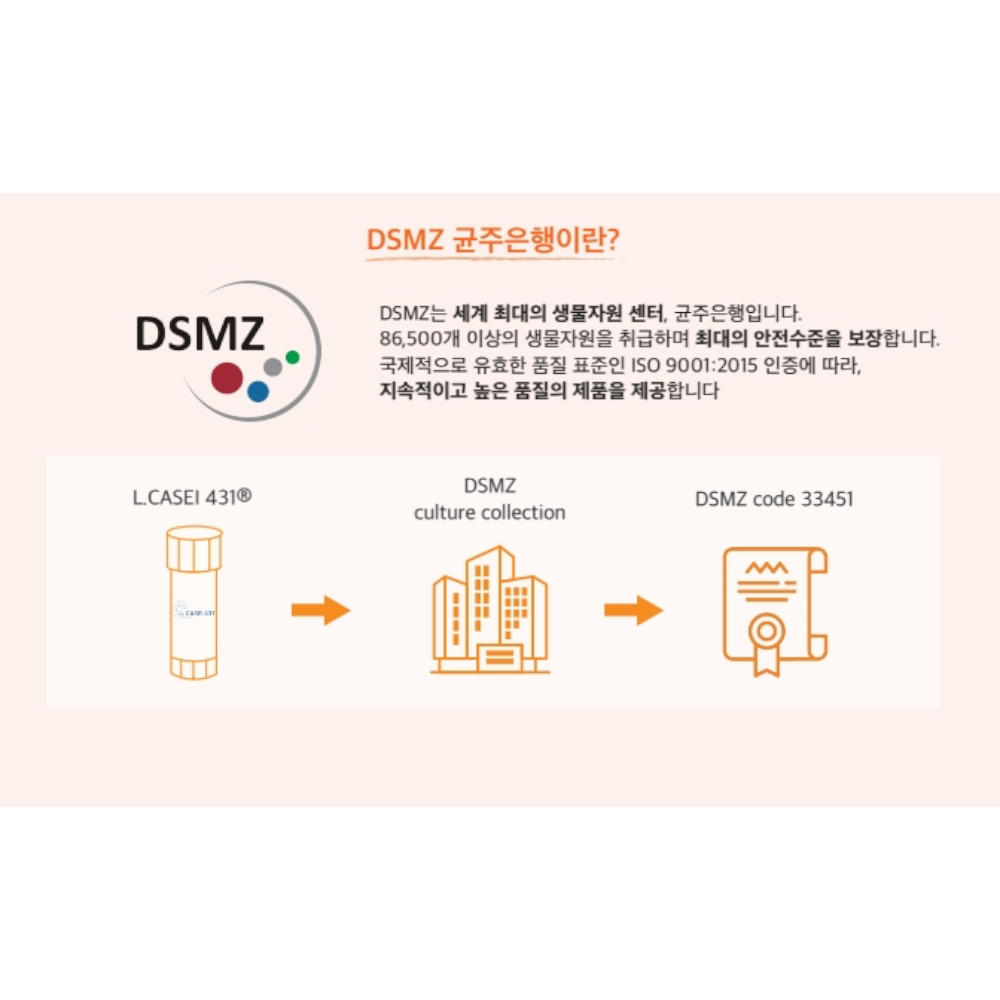 체중조절특허 원료 먹는 위고full 식욕억제 포만감다이어트 위고풀 - 상세 이미지 5