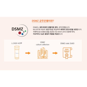 위고풀 식욕으로 무너진 glp 회복 습관 국제특허 3중 원료 함유 28정... 맛있게 먹은 솔직 후기 - 상품 이미지 2