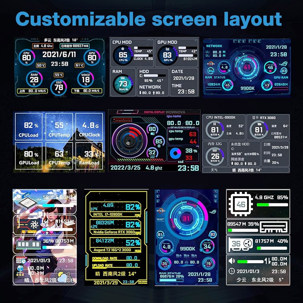3.5인치 IPS USB 미니 화면, PC 온도 디스플레이 AIDA64 CPU 데이터 모니터 센서 패널, 컴퓨터 - 상세 이미지 3