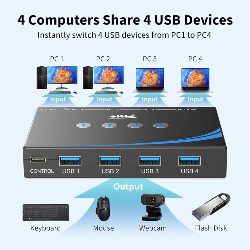 eKL USB 3.0 스위치 컴퓨터 4대, 주변기기 공유, 마우스 키보드 스캐너 프린터 3.5mm 헤드셋 잭 오디오 출력, 케이블 4개 및 리모컨 포함 - 상세 이미지 2