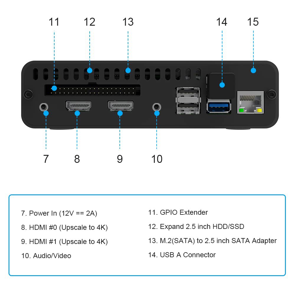 Raspberry Pi 4용 GeekPi DeskPi Pro V2 2.5인치 SATA HDD/SSD NAS 스토리지 키트, ICE 타워 쿨러 및 라즈베리 4 모델 B용 전원 공급 - 상세 이미지 2