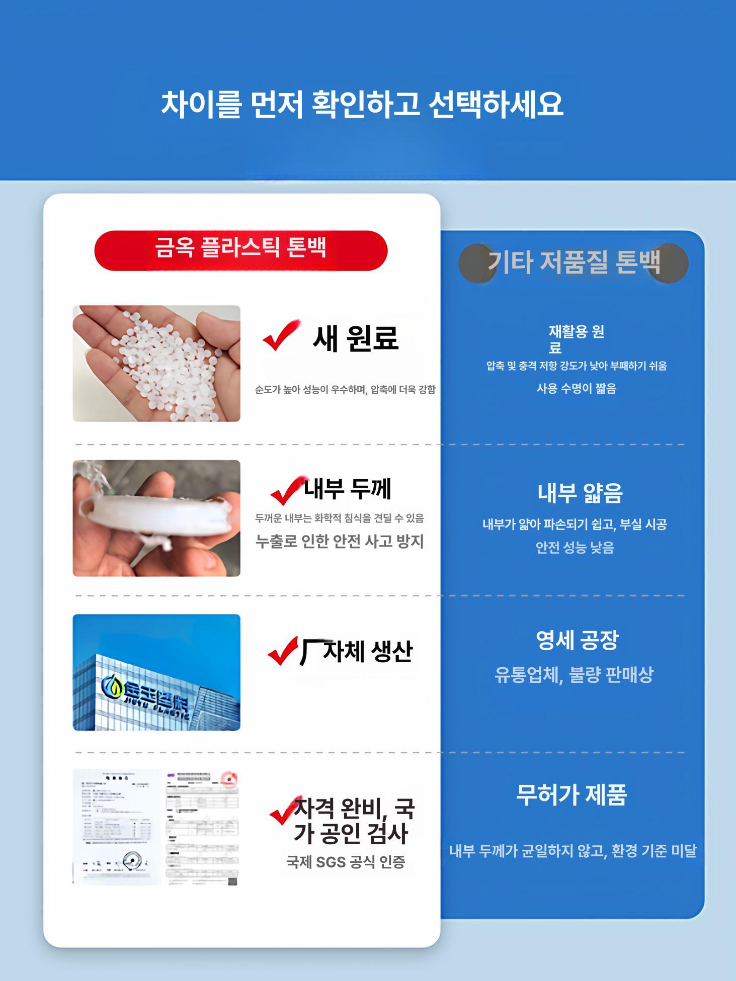 플라스틱 IBC 집합탱크 통 화학 보관용 1000L 화이트 표준 - 상세 이미지 3