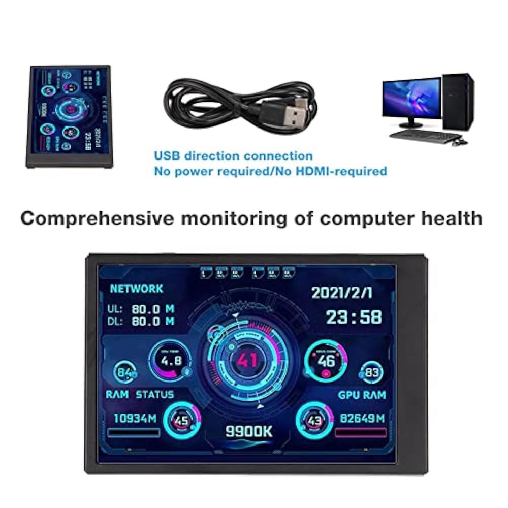 고웨닉 5인치 USB 화면, PC CPU 데이터가 포함된 온도 모니터, AIDA64 센서 패널 디스플레이 - 상세 이미지 2