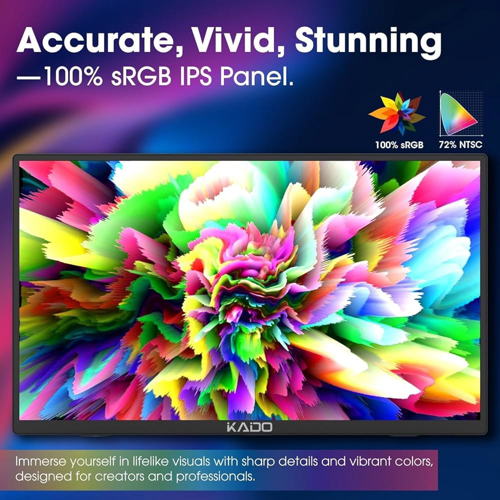 카도 포터블 모니터 15.6인치 1080p, 100 sRGB USB-C HDMI 게이밍 초슬림 디스플레이 내장 스피커, 외장 180 킥스탠드 월/암 마운트 노트북 PC폰 Mac - 상세 이미지 3