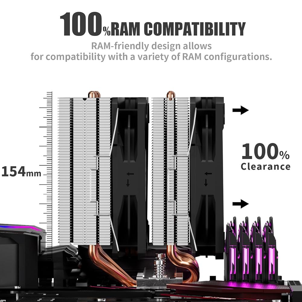 인텔 LGA(1851/2011/2066/1700/1200/1150/1121/1155/1156/1366) 및 AMD AM5/AM4용 6mm x 6개의 구리 히트 파이프와 듀얼 120 - 상세 이미지 3