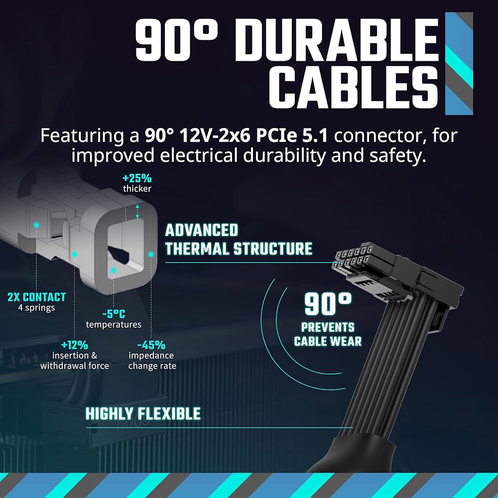 쿨러 마스터 MWE 골드 850 V3 풀 모듈러 PSU, 850W, 80+ 골드, ATX 3.1 | 90 PCIe 5.1, 설계된 레디 엔비디아 RTX 5080 AMD RX 907 - 상세 이미지 3