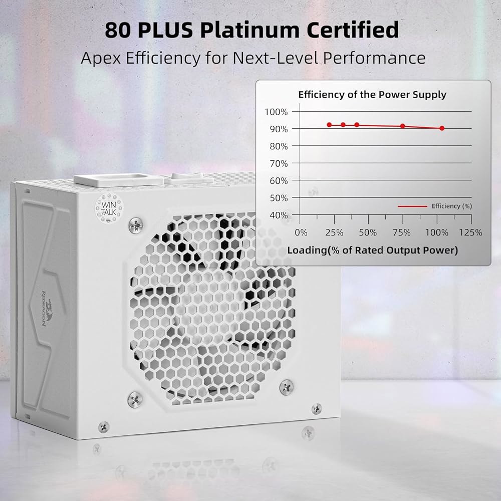 레드라곤 PSU015 80+ 플래티넘 750와트 SFX 풀 모듈식 전원 공급 장치, 인증, 100 일본 커패시터 및 저소음 스마트-ECO 0 RPM 팬, 모드 케이블 /ATX 호환 - 상세 이미지 2