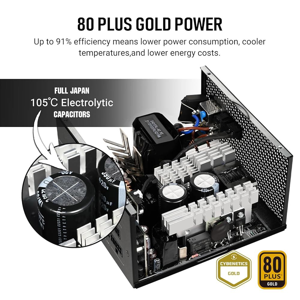 PCCOOLER PSU CPS YN850 전원 공급 장치, 80 플러스 골드 인증 풀 모듈러 PCIe 5.1 및 ATX 3.1, 와이드 호환성, 135mm FDB 팬, 재팬 전해 - 상세 이미지 3