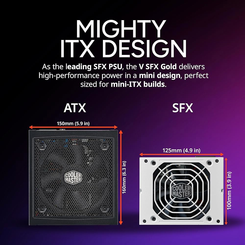쿨러 마스터 V750 화이트 SFX 골드 ITX SFF 모듈식 전원 공급 장치, 750W 80Plus 골드, ATX 3.1 | 90 PCIe 5.1, 디자인된 레디 엔비디아 RTX - 상세 이미지 2