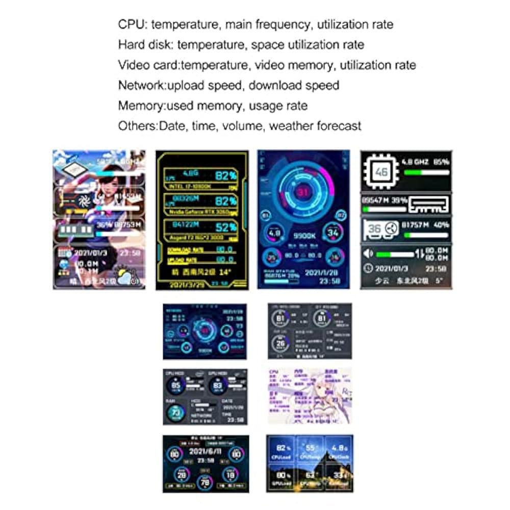 3.5인치 컴퓨터 온도 모니터, 전체 보기 디스플레이, AIDA64 PC CPU RAM용 USB 미니 화면, 플러그 앤 플레이(흰색) Black - 상세 이미지 3