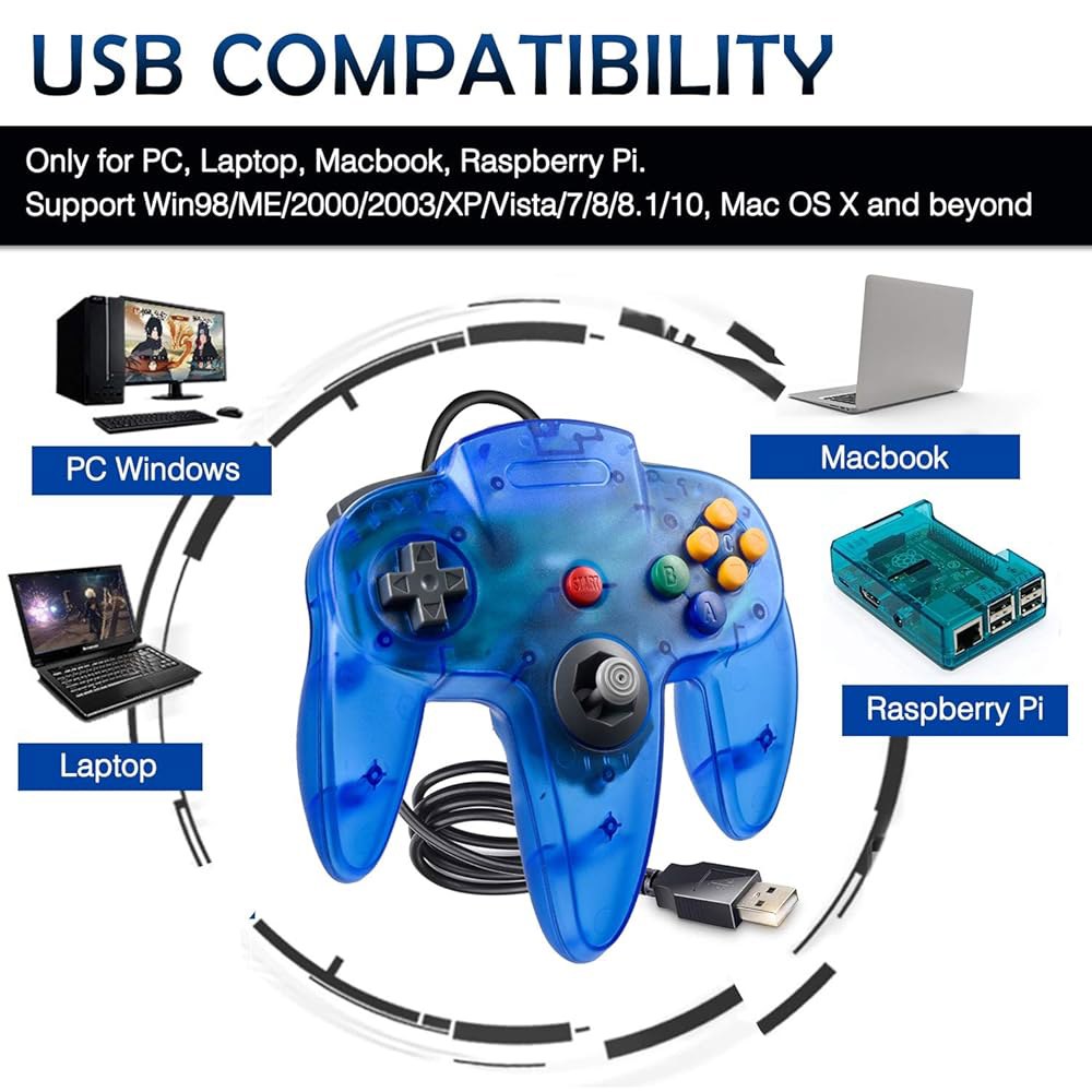 미아도어 2팩 USB 레트로 컨트롤러, N64 게이밍용 PC 클래식 게임 패드 조이패드, Windows MAC 라즈베리 파이용 - 상세 이미지 3