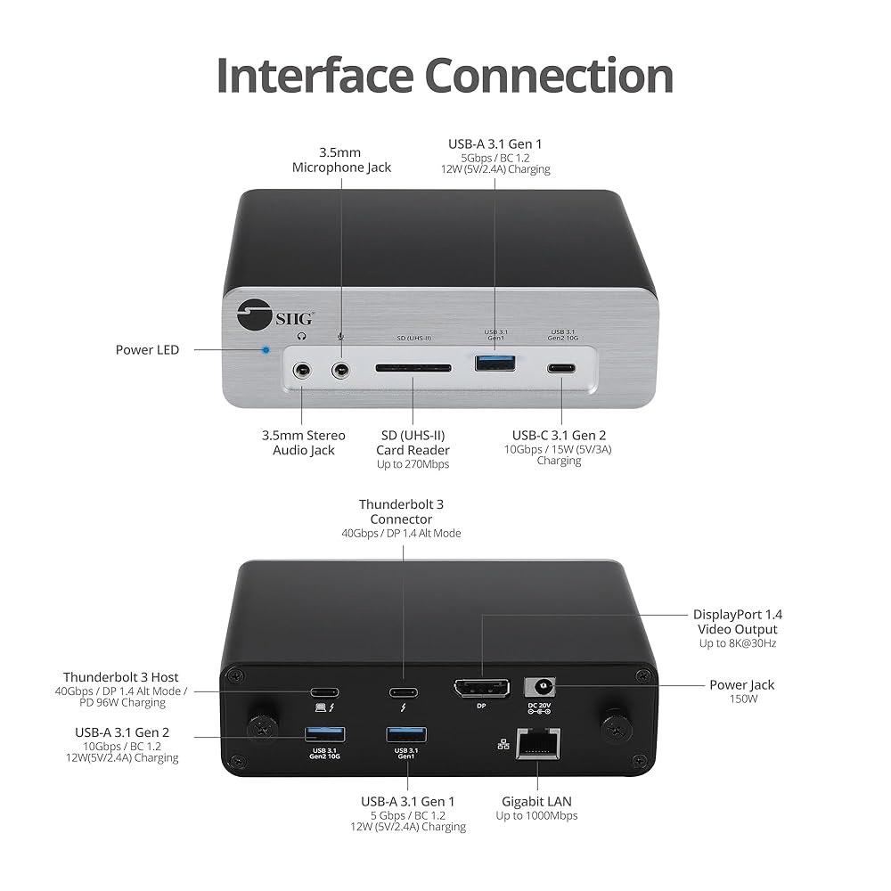 SIIG 8K 썬더볼트 3 노트북 도킹 스테이션, 듀얼 M.2 NVMe 슬롯, 96W PD 충전, 디스플레이포트 1.4 SD 카드 리더, USB 10G 포트 2개, 5G 기가비트 - 상세 이미지 3