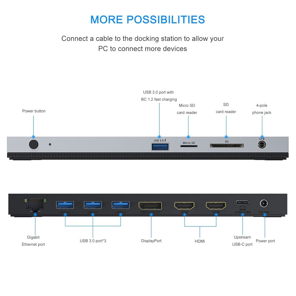 130W 전원 어댑터가 장착된 WAVLINK USB C 도킹 스테이션, 트리플 디스플레이 타입 C에서 듀얼 HDMI 도크, 2개, 디스플레이포트, 노트북용 100W PD3.0 충전 - 상세 이미지 2