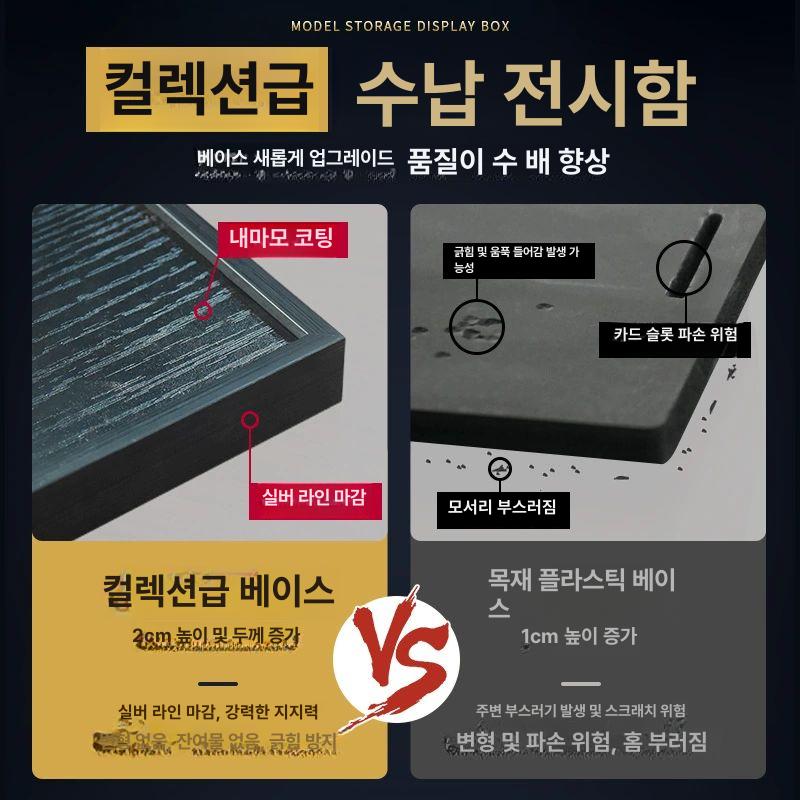 레고 스피드 챔피언 아크릴 케이스 F1 디스플레이 장식장 - 상세 이미지 4
