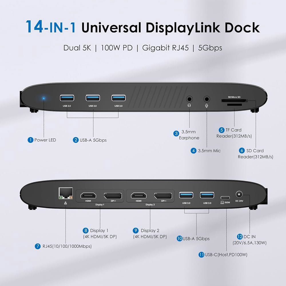 WAVLINK 디스플레이링크 도킹 스테이션, Mac M1 / M2 M3 M4 & Windows용 듀얼 모니터, 14-in-1, 100W 2 DP HDMI 4K, SD /TF, US - 상세 이미지 2