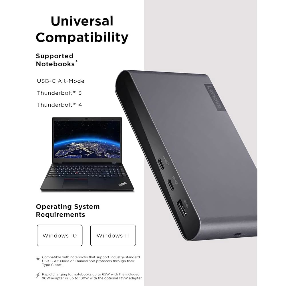 Lenovo 도킹 스테이션 USB-C 유니버설 비즈니스 도크 u2013 듀얼 디스플레이(1 DP 1.4 및 1 HDMI 2.0) 65W 노트북 충전(90W 전원 어댑터 포함) 3X - 상세 이미지 2