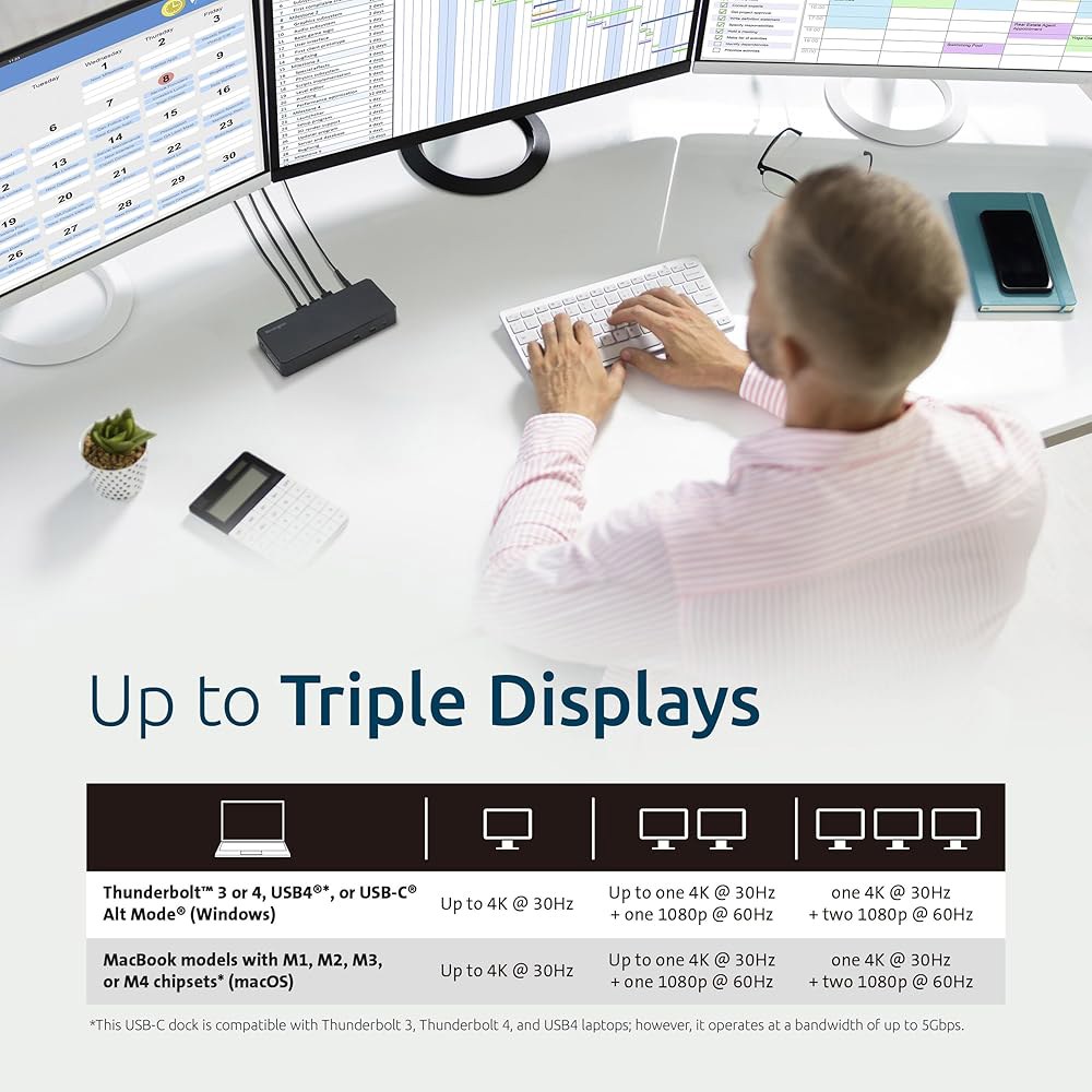 켄싱턴 SD4760P 11-in-1 USB-C 도킹 스테이션 트리플 모니터 디스플레이링크 스테이션, 3xHDMI, 노트북 100W 충전, 6xUSB A, 이더넷, 오디오, Mac - 상세 이미지 2