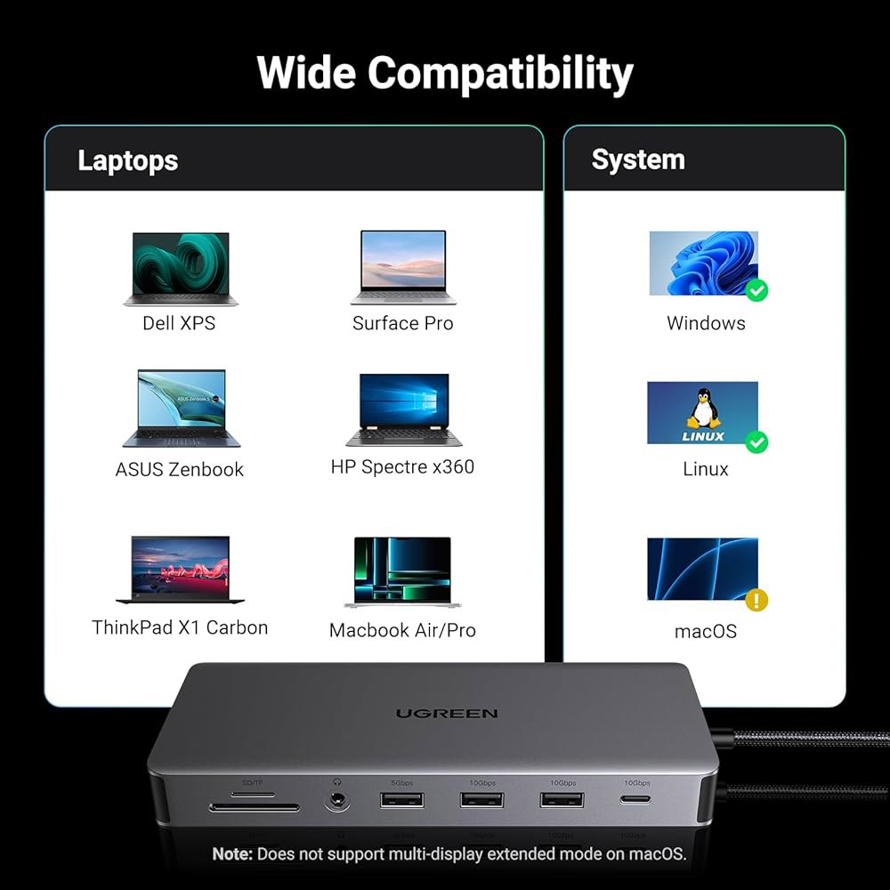 UGREEN Revodok Pro 313 노트북 도킹 스테이션 13 in 1 4K 트리플 디스플레이 USB C 독 듀얼 HDMI, DP, 10Gbps 데이터 포트 100W PD - 상세 이미지 3