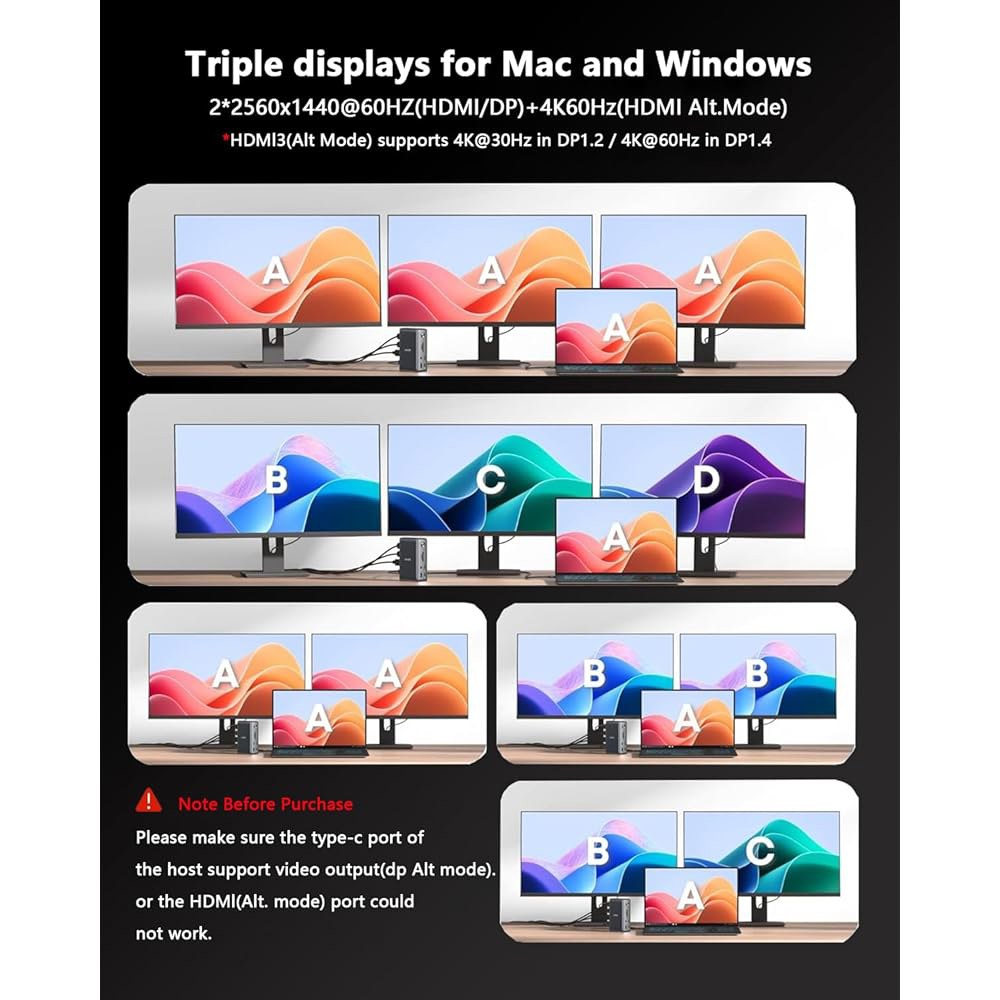 WAVLINK 디스플레이링크 도킹 스테이션 3 모니터(130WPD 전원 어댑터 포함), M1 /M2 /M3 /M4 /Mac 및 Windows용 USB C 노트북 독, 썬더볼트 4 - 상세 이미지 3