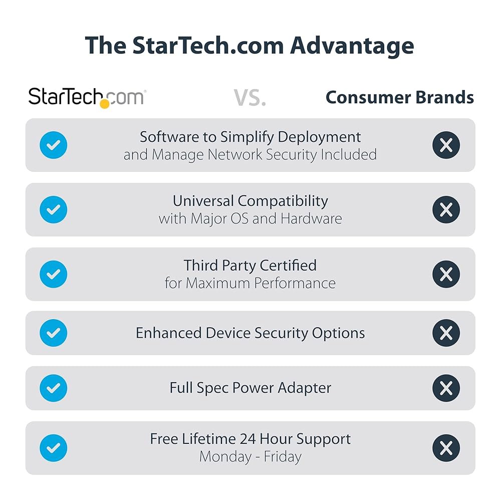 StarTech.com 유니버설 노트북 도킹 스테이션, 하이브리드 USB-C /USB-A 도크, 듀얼 4K DP /HDMI, 100W PD, Mac /Windows /Chrome - 상세 이미지 2