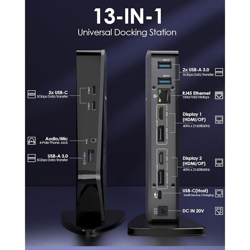 65W, Windows 또는 Mac용 듀얼 모니터 도킹 스테이션, 4K HDMI(HDMI 2개, 디스플레이 포트 USB-A 3개, USB-C 이더넷, 오디오 및 마이크 2개를 갖춘 - 상세 이미지 2
