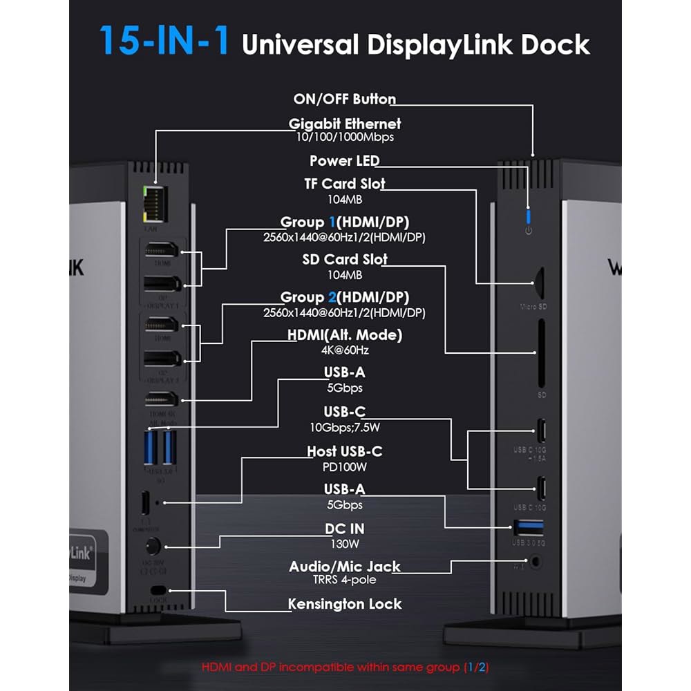 WAVLINK 디스플레이링크 도킹 스테이션 3 모니터(130WPD 전원 어댑터 포함), M1 /M2 /M3 /M4 /Mac 및 Windows용 USB C 노트북 독, 썬더볼트 4 - 상세 이미지 2