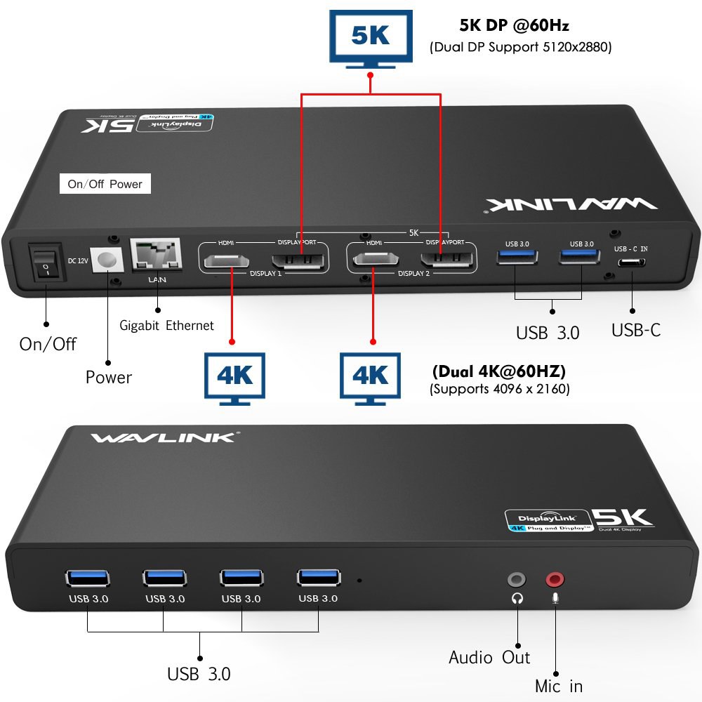 WAVLINK USB C 유니버설 도킹 스테이션, 15-in-1 울트라 5K 듀얼 4K HD 멀티 디스플레이 도크, HDMI 2개 / 디스플레이포트 기가비트 이더넷 3.0 6개 - 상세 이미지 3