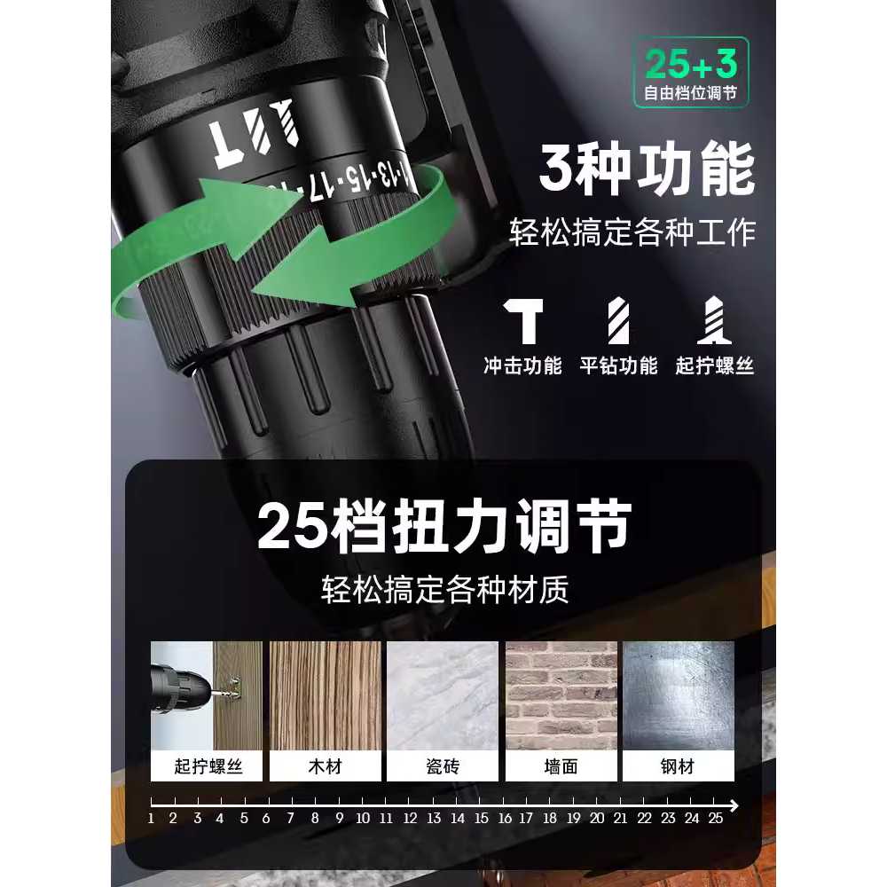 전기 예초기 트리머 벌초 잔디 깎는 엔진 정원관리 날 12V - 상세 이미지 2