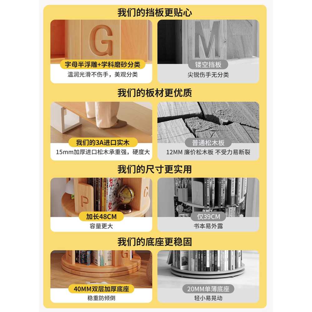 회전 책장 카페 진열장 북 코너 선반 만화책 타워 3단 - 상세 이미지 2