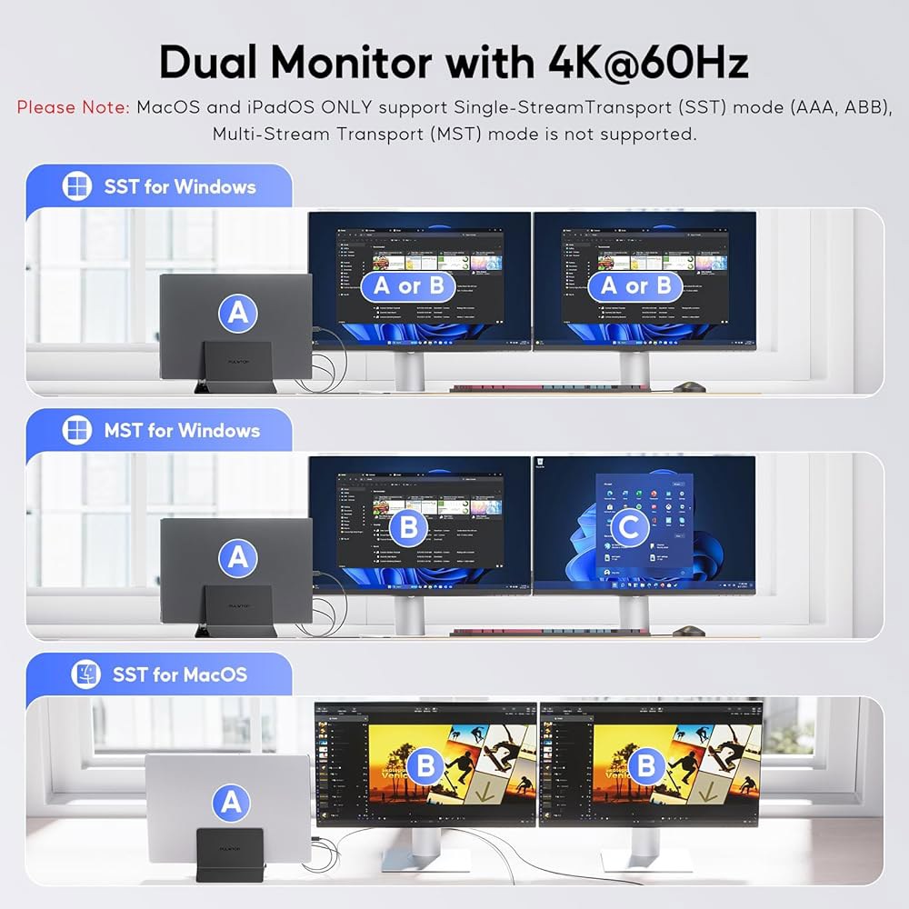 PULWTOP USB C 노트북 도킹 스테이션 듀얼 모니터, 11 in 1 수직 도크, HDMI 4K 2개, A / 10Gbps 3개, USB-A 5Gbps 2.0, 이더넷, 타입 - 상세 이미지 3
