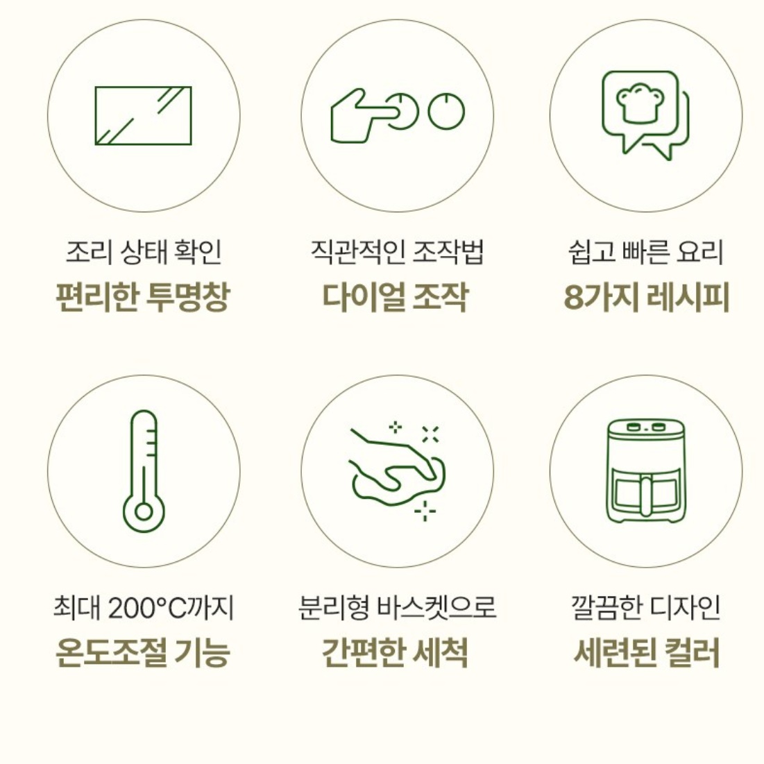 소형 에어프라이어 바스켓형 에어후라이어 미니 에어프라이기 에어프라이어기 3.5L