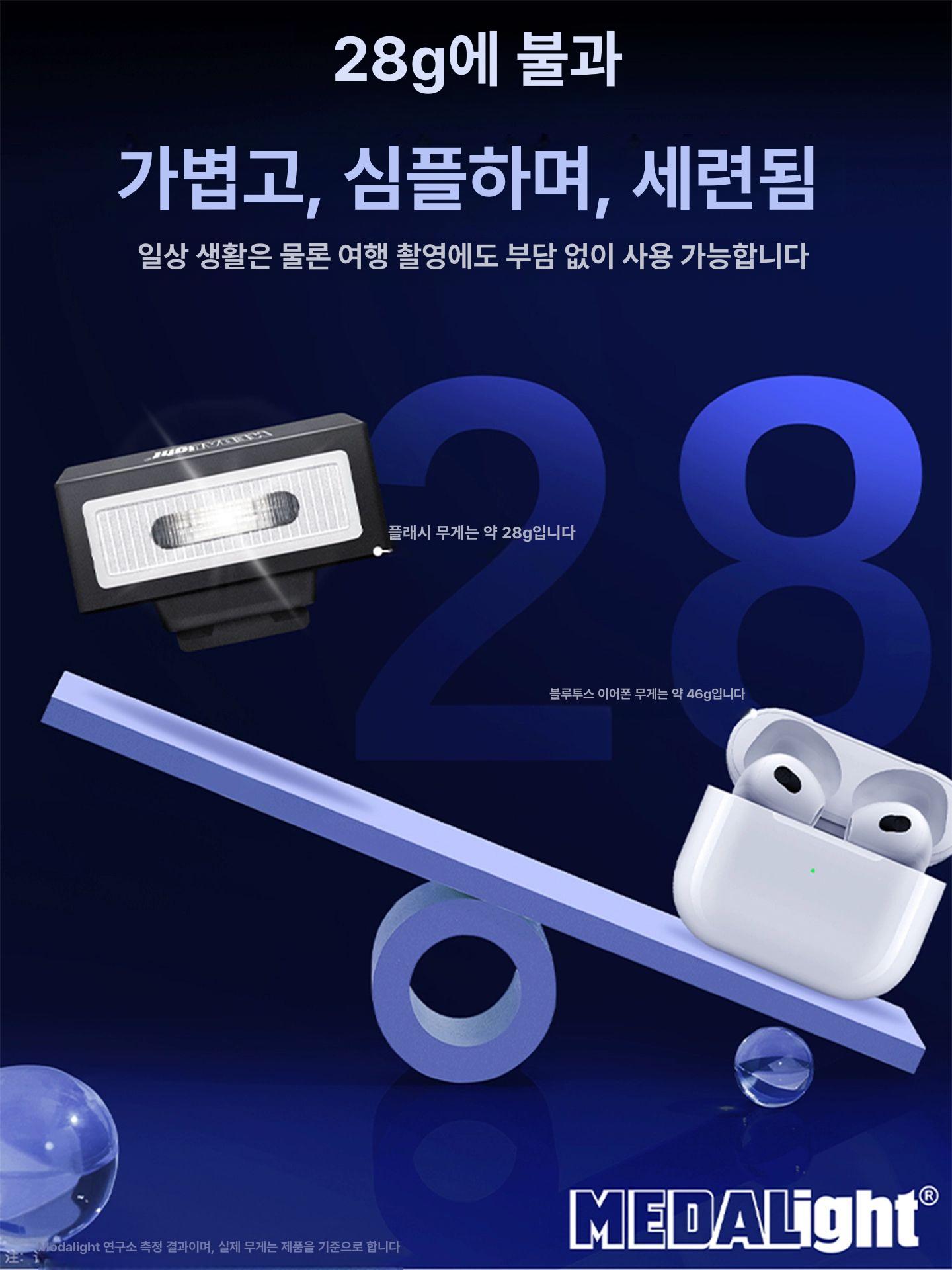 MEDALightF1 메달라이트F1 리코GR3 - 상세 이미지 4