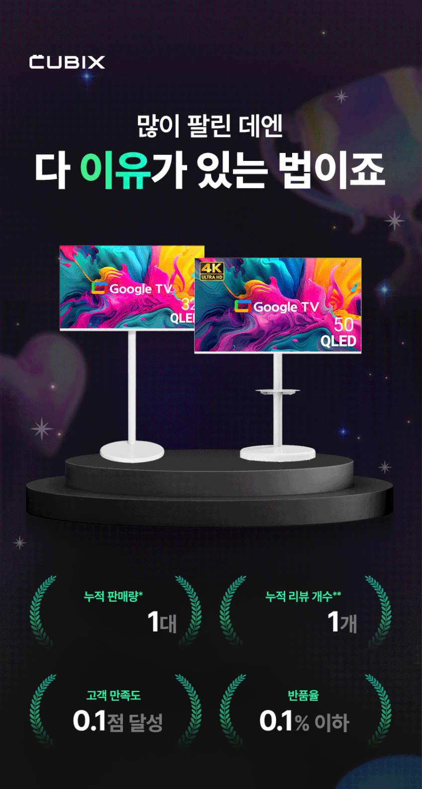 무빙큐빅스 삼탠바이미 화이트에디션 109cm(43인치) UHD 4K 스마트티비 X2 셋트 이동식 TV 삼텐 중소바이미 판매처 상세 정보 이미지 4