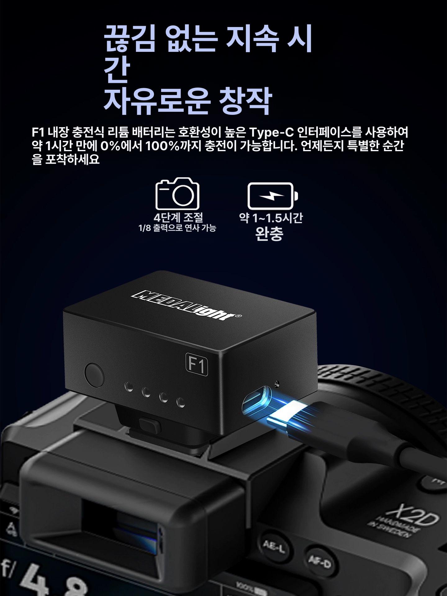 MEDALightF1 메달라이트F1 리코GR3 - 상세 이미지 3