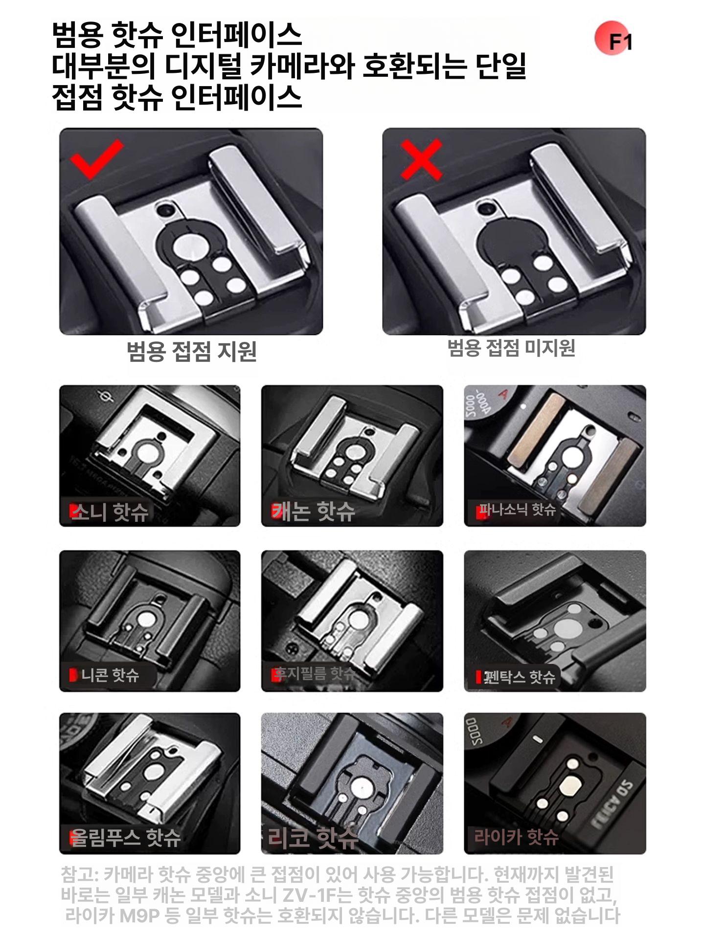 MEDALightF1 메달라이트F1 리코GR3 - 상세 이미지 2
