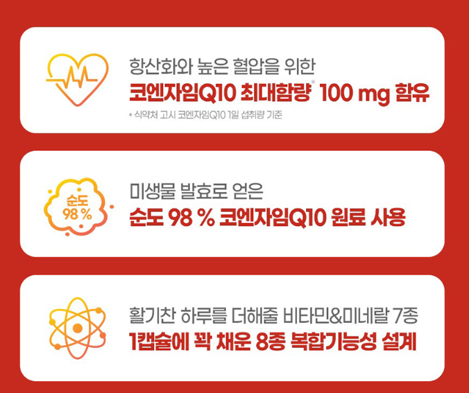 내츄럴플러스 코앤자임q10 코엔자임큐텐 플러스 항산화 혈압감소 고함량 코큐텐효능 - 상세 이미지 3