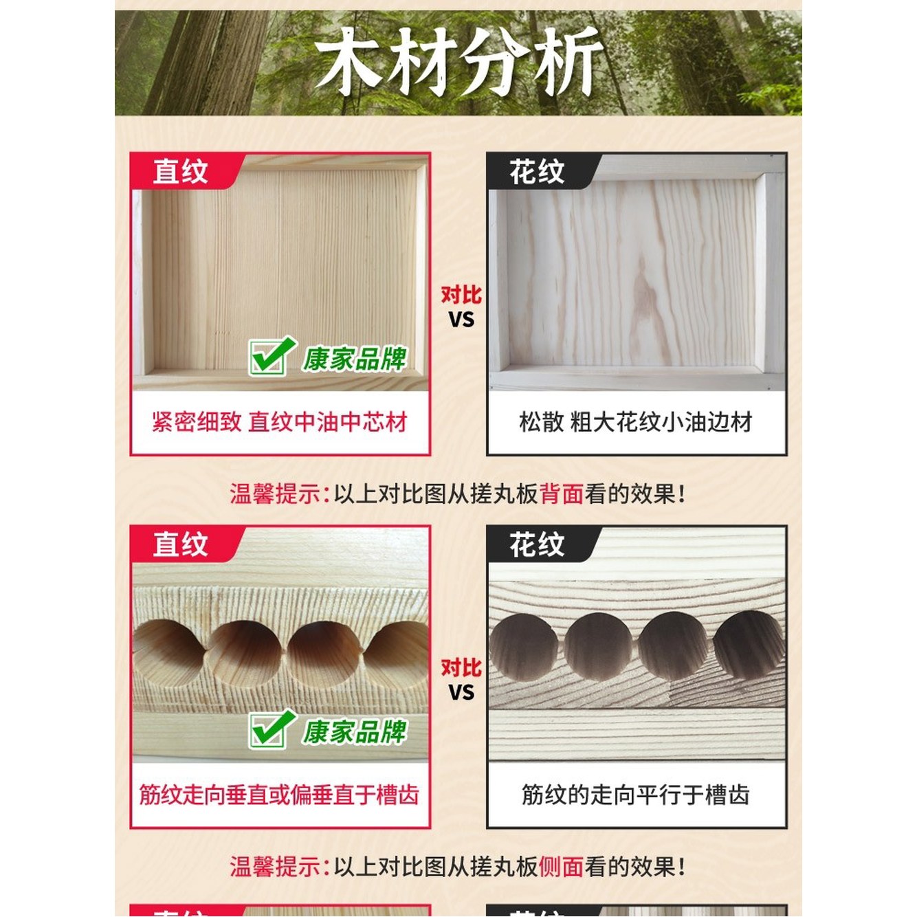 보관 15mm 화과자 우드 초콜릿볼 틀 패턴 당고 제환기 보드 환약 식 형태 3g 1 일반 3g 15mm 상하 더블홈 치판 도톰 - 상세 이미지 2