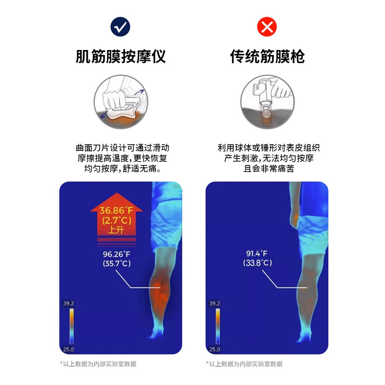 칼로 1 무조건 미세전류 고주파 휴대용 마사지기 EMS 블랙스톤 얼굴 괄사 진동 전류 슬림메이커 업그레이드 휴대형 전기 1 블랙스톤 휴대형 - 상세 이미지 2