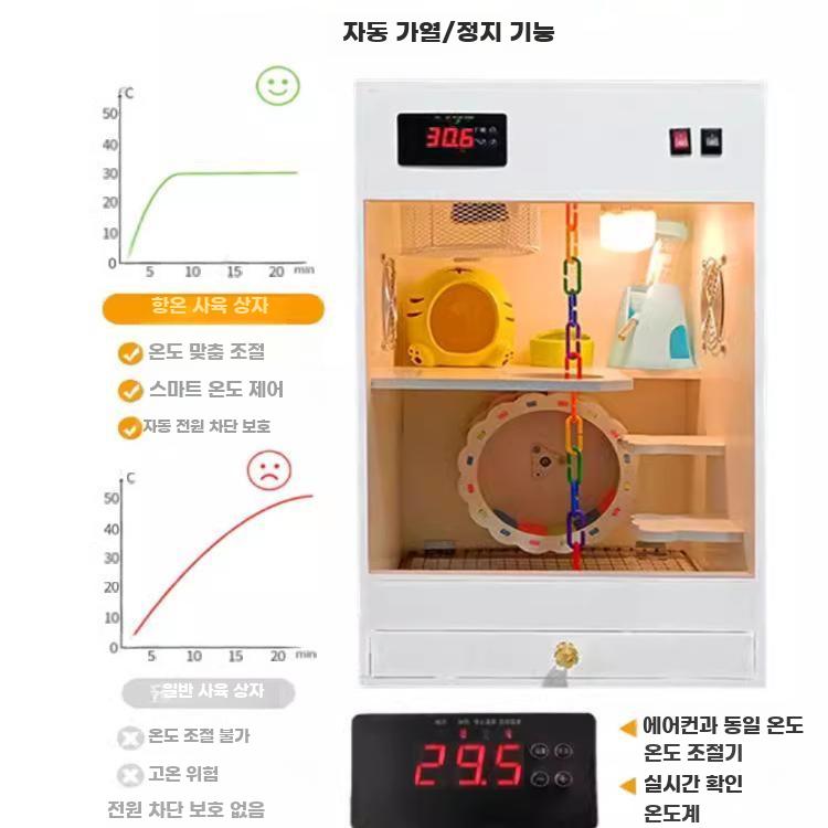 햄스터 보온 케이지 인큐베이터 온열 하우스 슈가글라이더 소형 - 상세 이미지 3