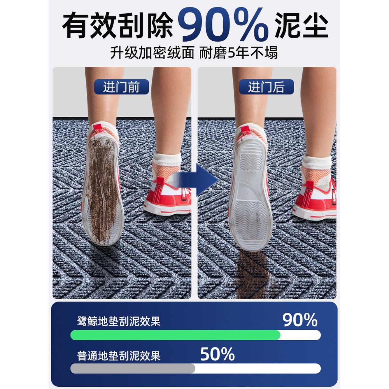 매장매트 Fi 신발 대형 대형발매트 현관 도어 발판 입구웰컴 4575cm 빨간색 - 상세 이미지 2