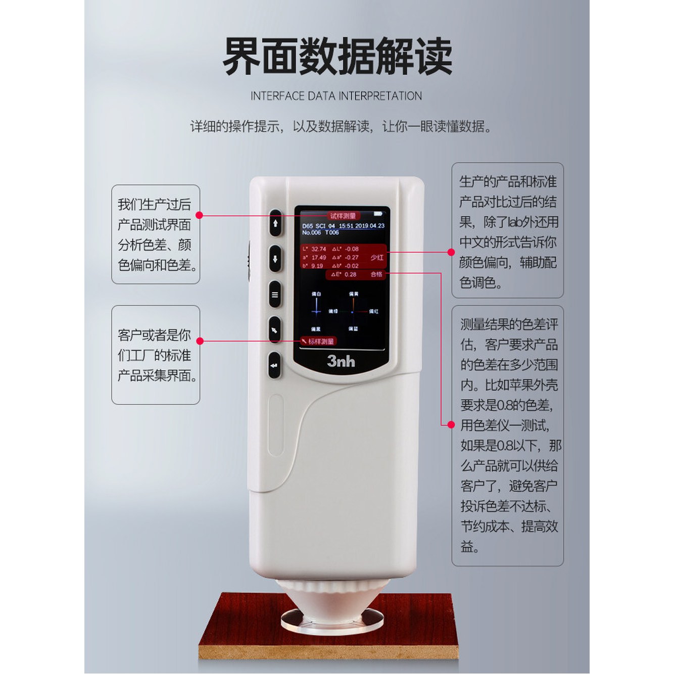 고정밀 분광 측정기 감지기 제조업체 신소재 페인트 휴대용 DR 40C 색도계 직판 19 DS 10 색차계 19 DS 40C 제조업체 직판 - 상세 이미지 3