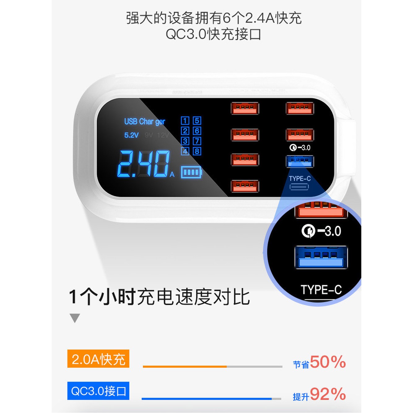 hub EU 플러그 100W USB 커넥터 4포트 미니 포트 익스프레션 대용량 미규 HDM 충전기 멀티 업그레이드 업그레이드 미니 익스프레션 미규 용 - 상세 이미지 2