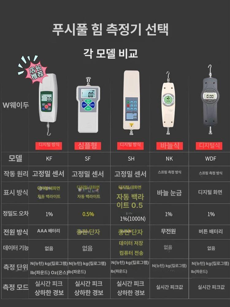 힘 측정기 스프링 테스트기 수동 측정 장비 디지털 KF-2N 0.2kg 정확도 1 - 상세 이미지 5