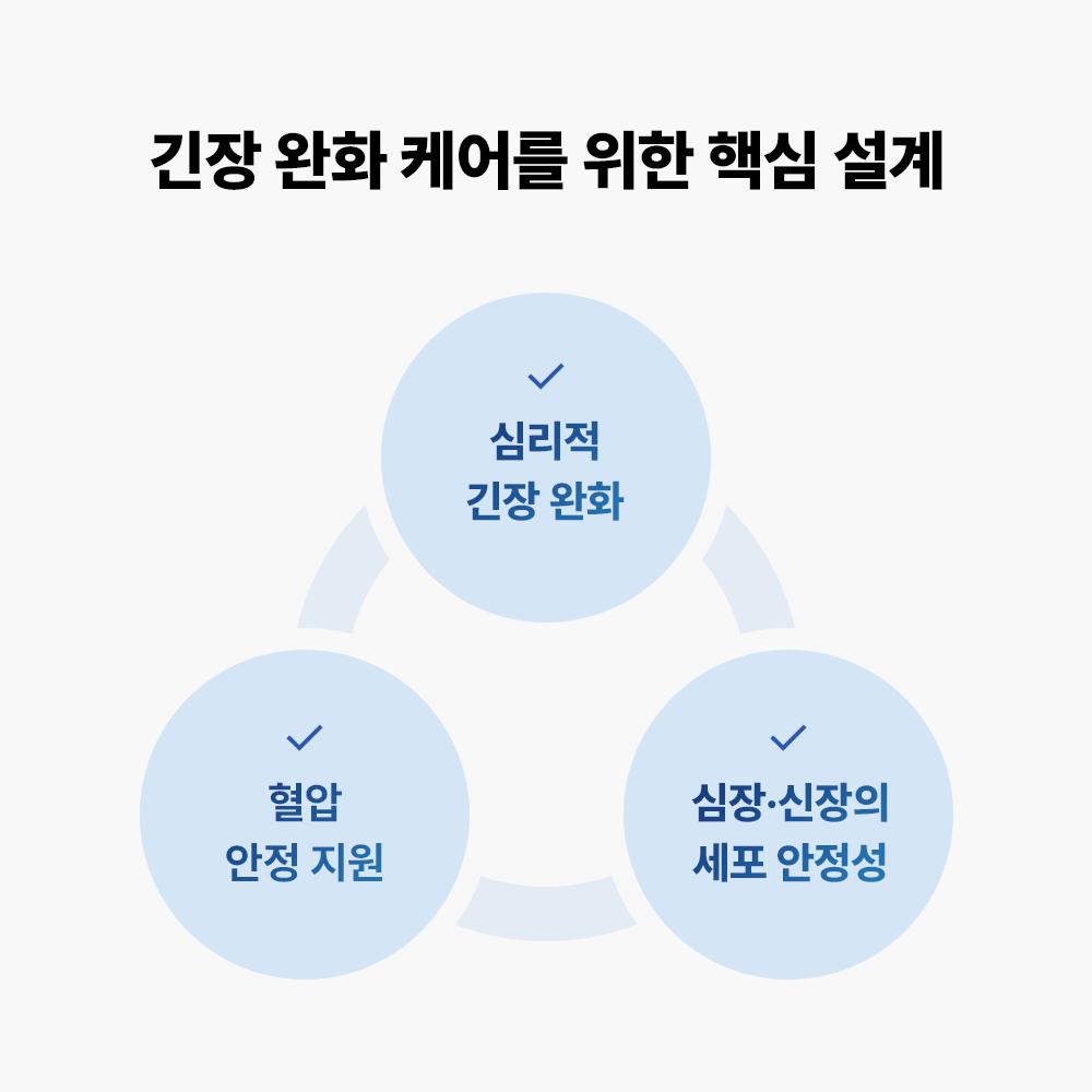 야옹섬 고양이 영양제 심장 신장 그레이코트캄 HCM 신부전 관리 2개월 60캡슐, 1개 이미지 4