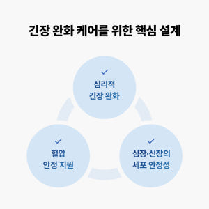 야옹섬 고양이 영양제 심장 신장 그레이코트캄 HCM 신부전 관리 2개월 ... 솔직 후기 | 실제 사용자 리뷰 총정리 - 상품 이미지 4