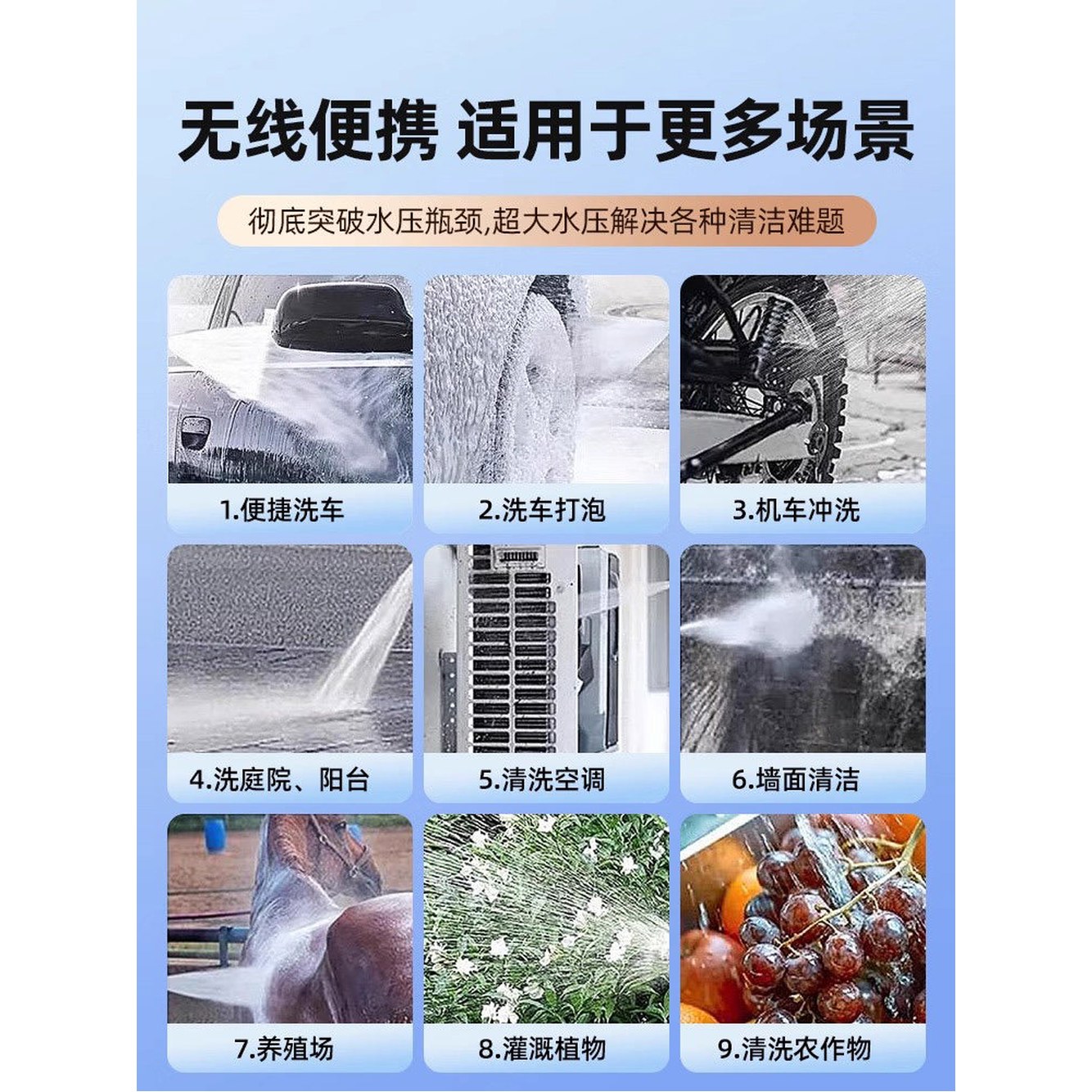 충전기 물 5m 연한 초고압 익일 체험 9계 고압세차기 컬렉션 자동차 고압 수입 1 개봉 시범 운영 지원 순펑 익일 20년 교 - 상세 이미지 2
