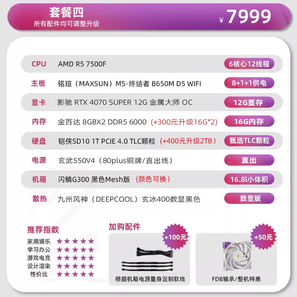 미니 G300 G200 8GBx2개 ITX MATX I512400F/16G/500G 512GB SHI SNAKE 지원 SFX 패키지 - 상세 이미지 2