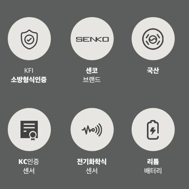 캠핑 일산화탄소경보기 배터리형 휴대용 국산 CO가스누설경보기 - 상세 이미지 5